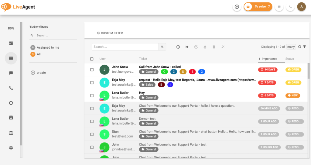 LiveAgent All Tickets overview