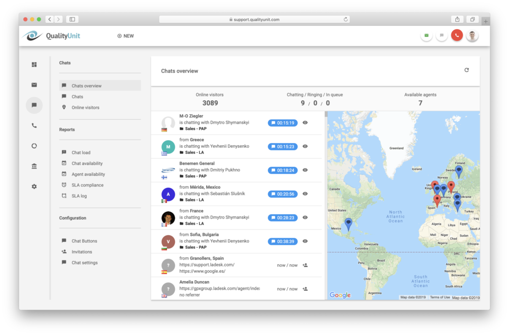 Chat-Überblick - LiveAgent Chatfunktionen