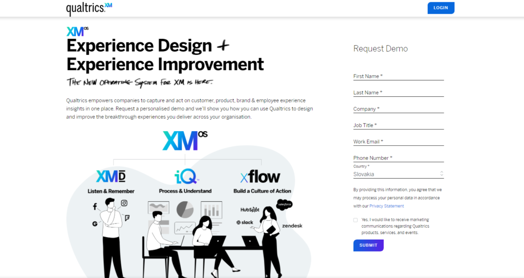 Qualtrics-Startseite