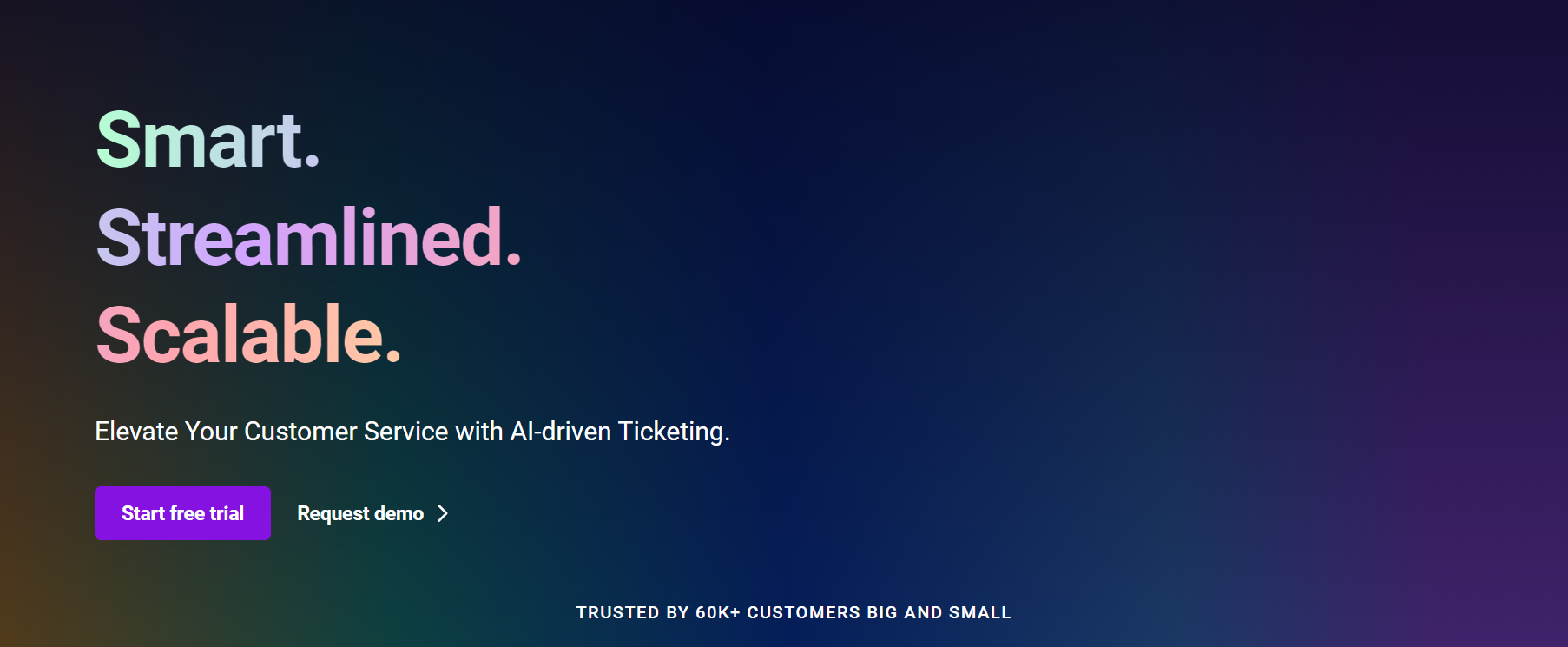 Freshdesk Homepage – KI-Helpdesk-Software