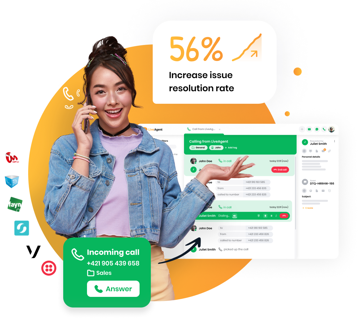 LiveAgent's Call center collage image
