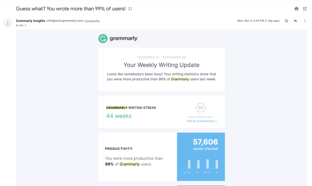 Grammarly E-Mail-Digest
