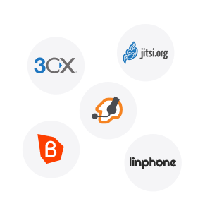 Integration von Callcenter-Softphones