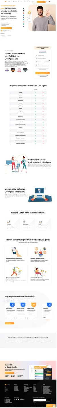 LiveAgent ist die meist- und bestbewerteste Helpdesksoftware für SMBs in 2020. Folgen Sie Top-Unternehmen darin, den besseren Support mit LiveAgent zu bieten.