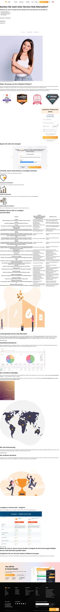 LiveAgent ist eine großartige Alternative zu HubSpot's Service Hub. Entdecken Sie unsere multikanale, universelle Inbox und das schnellste Chatwidget auf dem Markt.