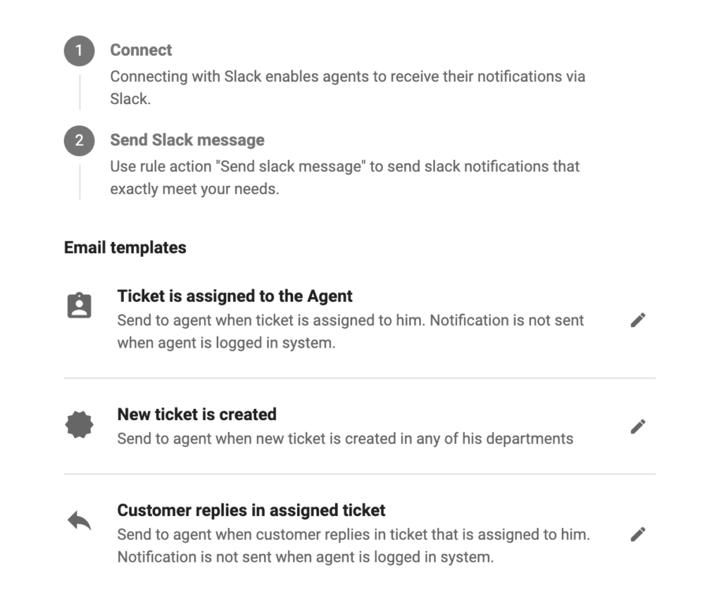 Slack-Integration Optionen auf LiveAgent