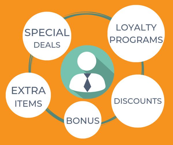 Customer-Appreciation-Ideas-illustration Customer Appreciation Ideas